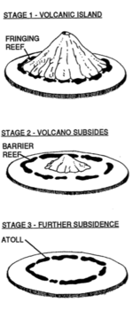 [3]